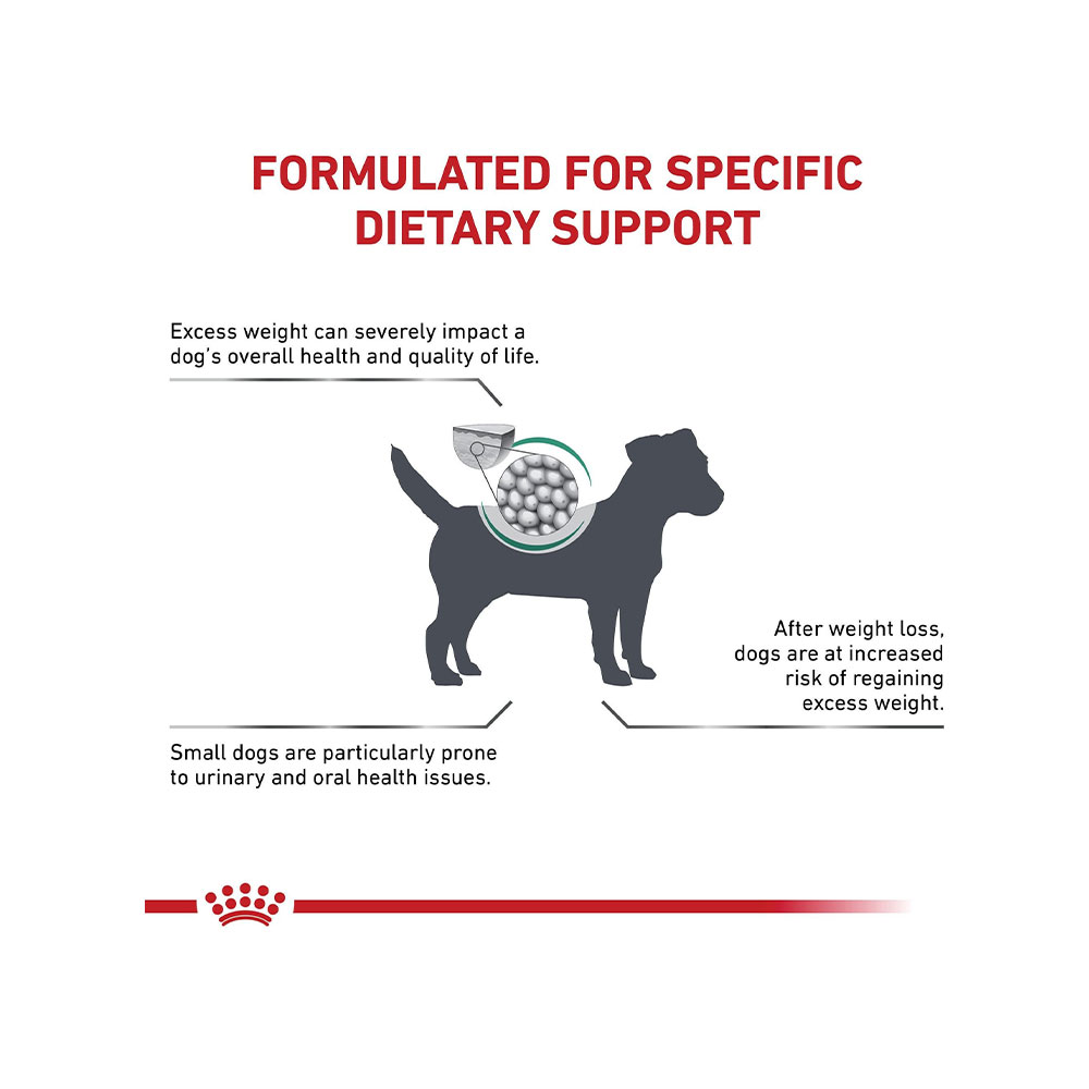 غذای خشک سگ رویال کنین مدل Satiety Support Weight Management Small Breed