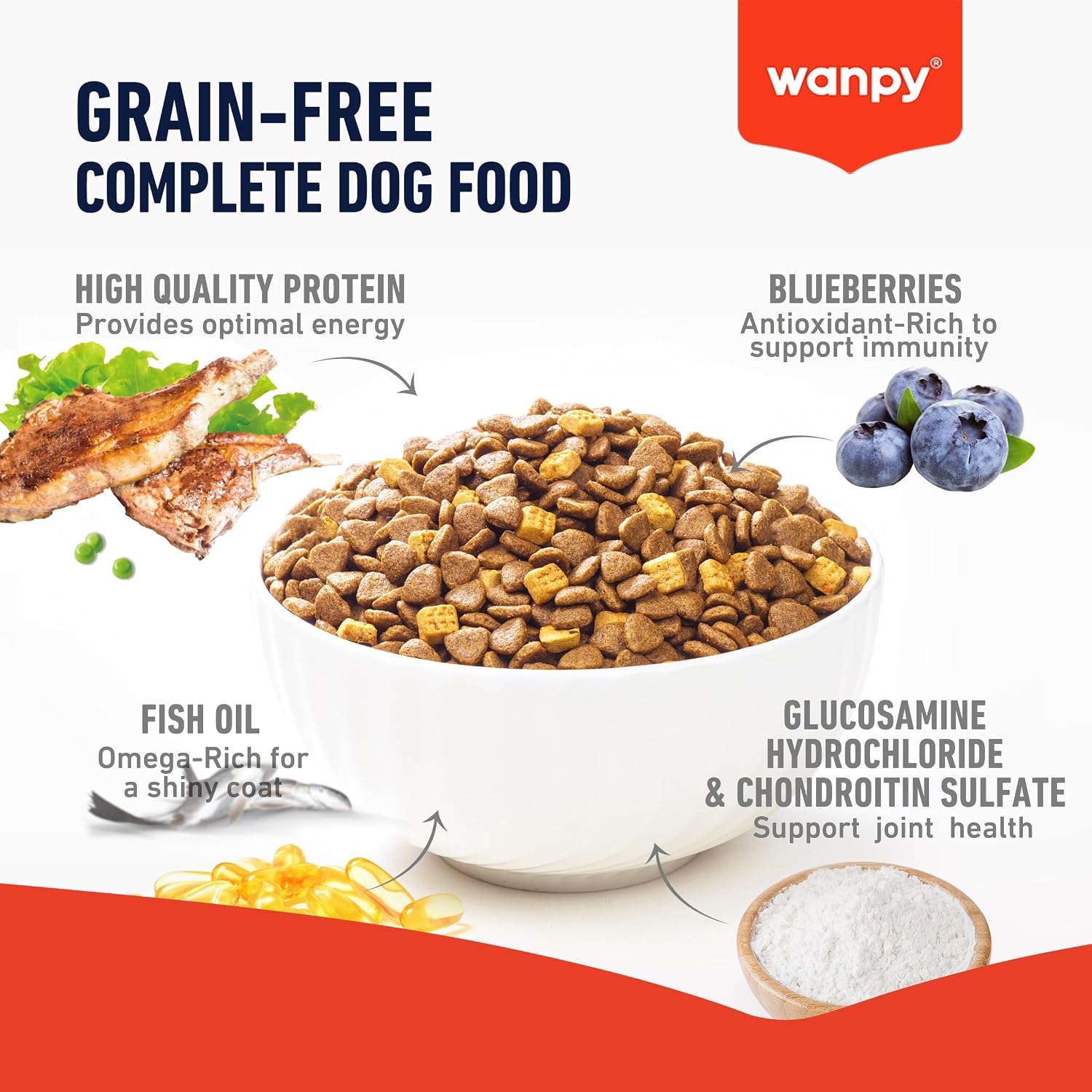 غذای خشک توله سگ ونپی بدون غلات با طعم گوشت بره Wanpy Grain Free Complete Food Puppy Lamb Recipe